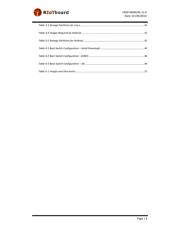 MCIMX6L2DVN10AB datasheet.datasheet_page 6