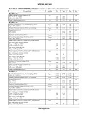 NCP302LSN38T1 datasheet.datasheet_page 4