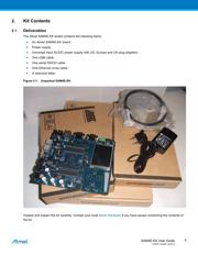 ATSAM4E-EK datasheet.datasheet_page 4