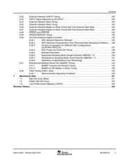 SM320F2812PGFMEP datasheet.datasheet_page 5
