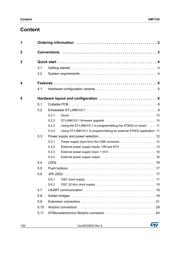 NUCLEO-F446RE User Reference Manual Guide ST Microelectronics | 1/4 ...