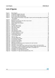 VND60013TR datasheet.datasheet_page 4