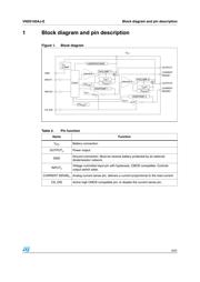 VND60013TR datasheet.datasheet_page 5