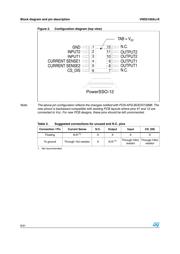 VND60013TR datasheet.datasheet_page 6