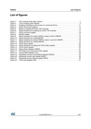 SPC560B54L3C6E0X datasheet.datasheet_page 5