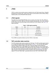 SPC560P40L1CEFAR datasheet.datasheet_page 6