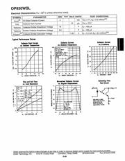 OP830WSL datasheet.datasheet_page 2