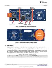 LDC0851EVM datasheet.datasheet_page 4