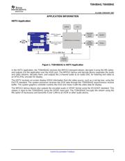 TSB43DA42AGHC datasheet.datasheet_page 3