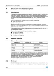 STM8S207CBT6 数据规格书 4