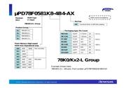 UPD78F9202MA-CAC-A datasheet.datasheet_page 3