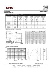 LCDA05TR 数据规格书 3