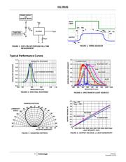 TSL3301-LF datasheet.datasheet_page 3