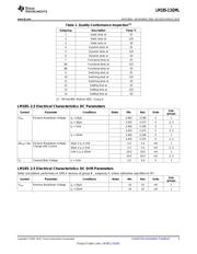 LM185BYH2.5/883 datasheet.datasheet_page 3