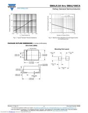SMAJ40A/13 数据规格书 4