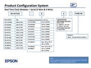 RX-4045SA:AA3 datasheet.datasheet_page 1