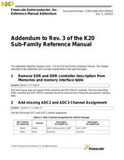 MK20FN1M0VLQ12 datasheet.datasheet_page 2
