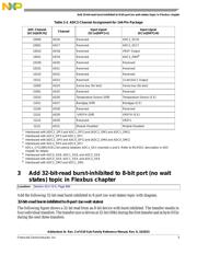 MK20FN1M0VLQ12 datasheet.datasheet_page 5
