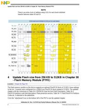 MK20FN1M0VLQ12 datasheet.datasheet_page 6
