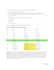 MAX6034BEXR21+ datasheet.datasheet_page 5