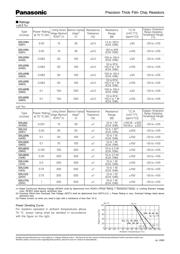 ERJ-2RKF1963X datasheet.datasheet_page 3