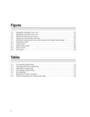 BQ2052EVM-001 datasheet.datasheet_page 4