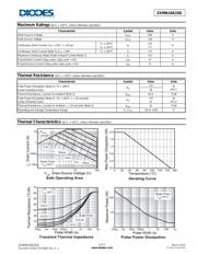 ZXMN2A14FTA datasheet.datasheet_page 2