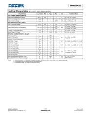 ZXMN2A14FTA datasheet.datasheet_page 3