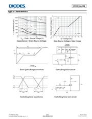 ZXMN2A14FTA datasheet.datasheet_page 5