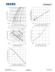 DMP3056LDMQ-7 datasheet.datasheet_page 4