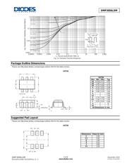DMP3056LDMQ-7 datasheet.datasheet_page 5