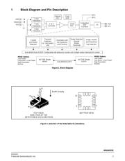 MMA8453QR1 数据规格书 3