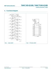 74HCT245PW datasheet.datasheet_page 3