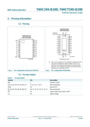 74HCT245PW datasheet.datasheet_page 4