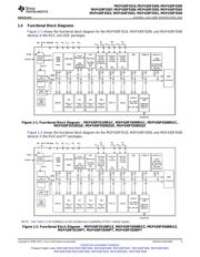 MSP430F5510IZQE 数据规格书 3