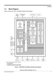 MCIMX27LVOP4A 数据规格书 3