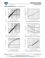 IRF540S datasheet.datasheet_page 3