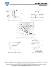 IRF540S datasheet.datasheet_page 5