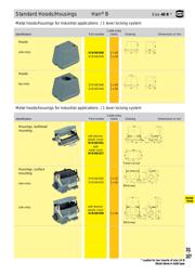 19300480548 datasheet.datasheet_page 1