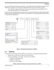 MCIMX6V2CVM08AB datasheet.datasheet_page 3