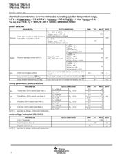TPS2145IPWPR datasheet.datasheet_page 4