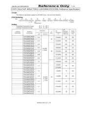 LQH31MN470K03L datasheet.datasheet_page 2