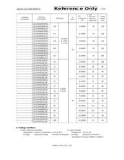 LQH31MN470K03L datasheet.datasheet_page 3