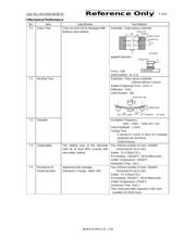 LQH31MN470K03L datasheet.datasheet_page 5