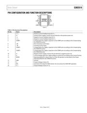 SSM2018 datasheet.datasheet_page 5