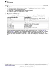 TPS61260EVM-673 datasheet.datasheet_page 3
