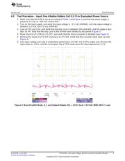 TPS61260EVM-673 datasheet.datasheet_page 5