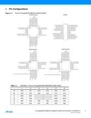 ATMEGA48PA-MU 数据规格书 2