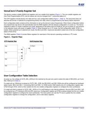 5P49V5935B000LTGI datasheet.datasheet_page 2