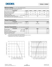 S2D-13 datasheet.datasheet_page 2
